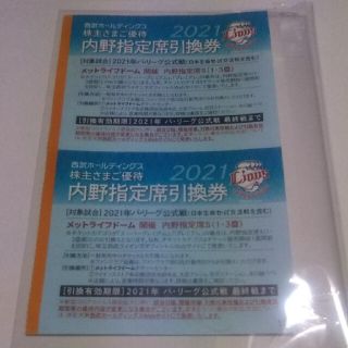 西武ホールディングスの株主優待券(野球)