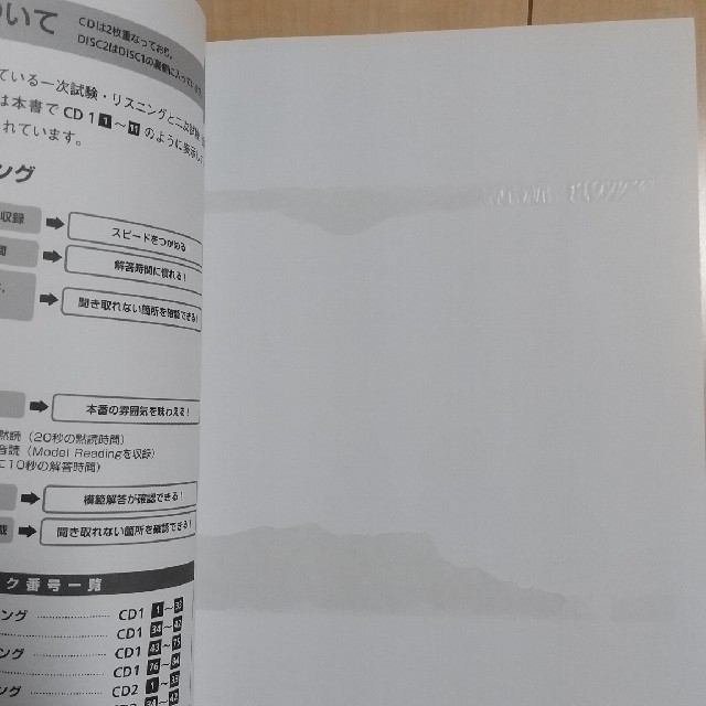 旺文社(オウブンシャ)の英検３級 過去問集 CD２枚付き 旺文社 エンタメ/ホビーの本(資格/検定)の商品写真