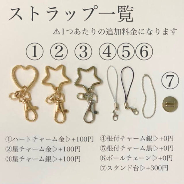 ジャニーズWEST(ジャニーズウエスト)の神ちゃんおかんチャーム ハンドメイドのアクセサリー(チャーム)の商品写真