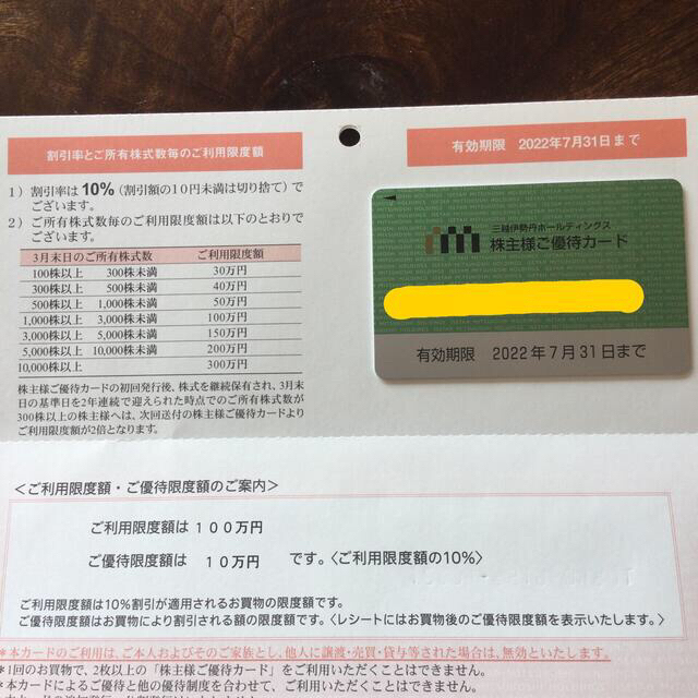 三越伊勢丹株主優待カード優待券/割引券