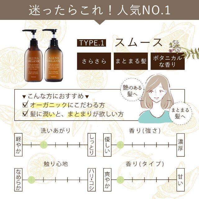 オルナオーガニック シャンプー トリートメント スムース 詰め替え セット コスメ/美容のヘアケア/スタイリング(シャンプー)の商品写真