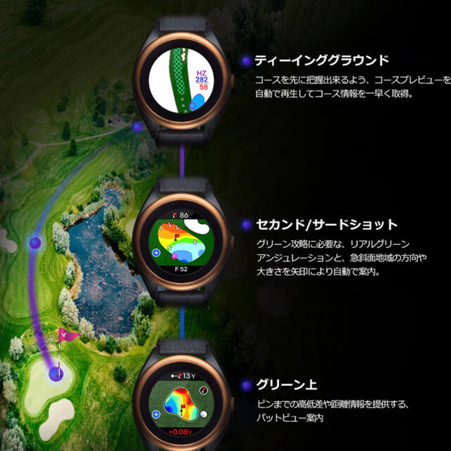 ボイスキャディT8 voice caddie T8 - coastalcareeracademy.com