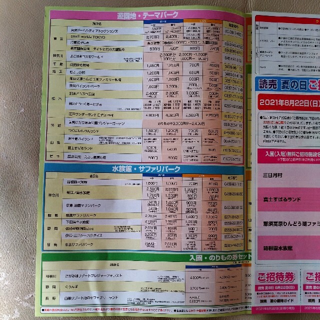 読売　夏の優待ガイド　2021年度版 チケットの施設利用券(遊園地/テーマパーク)の商品写真