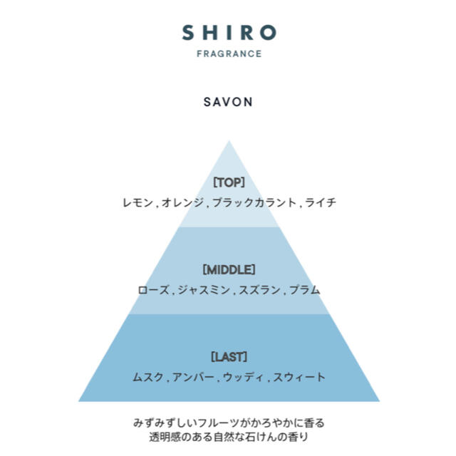 shiro(シロ)のshiro  シロ　ボディコロン　サボン　100ml     コスメ/美容の香水(ユニセックス)の商品写真