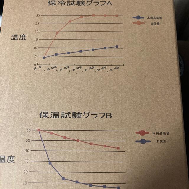 WALKMAN(ウォークマン)のワークマン　真空ハイブリッドコンテナ スポーツ/アウトドアのアウトドア(その他)の商品写真