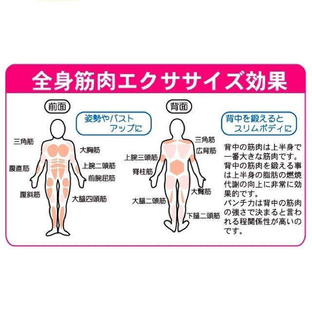 Belle様へ コスメ/美容のダイエット(エクササイズ用品)の商品写真