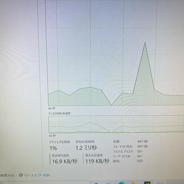 Iiyama LEVEL∞デスクトップ型PC