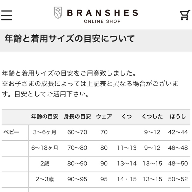 Branshes(ブランシェス)の【週末セール】【新品未使用】ロンパース70㎝　女の子 キッズ/ベビー/マタニティのベビー服(~85cm)(ロンパース)の商品写真