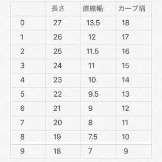 ちゅるんネイルチップ 量産型ネイルチップ オーダーネイルチップ コスメ/美容のネイル(つけ爪/ネイルチップ)の商品写真