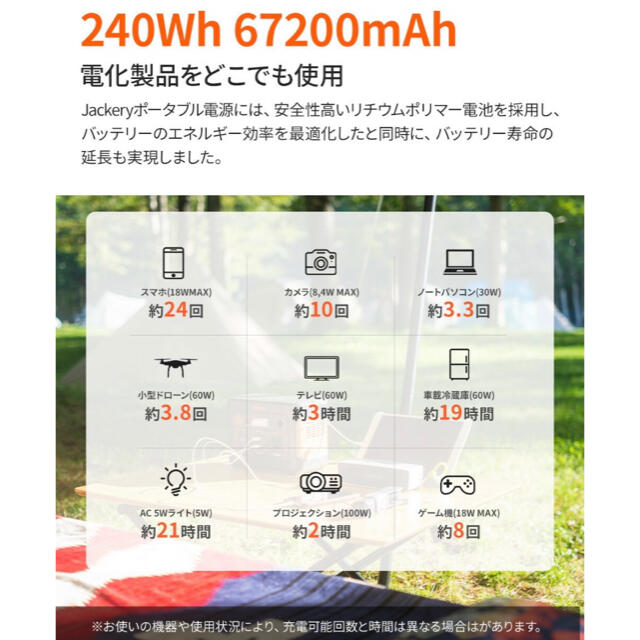 【新品未開封】Jackery ポータブル電源 240