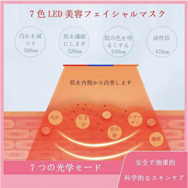 決算価格 】美肌コラーゲンマシン 7色LED光エステ美顔器 の通販 by Muhei ❤️ ❤️ |ラクマ 決算価格 】美肌コラーゲンマシン 7色LED光エステ美顔器 の通販 by Muhei ❤️ ❤️ |ラクマ