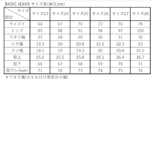 THE SHISHIKUI  BASIC JEANS / Beige 25インチ 3