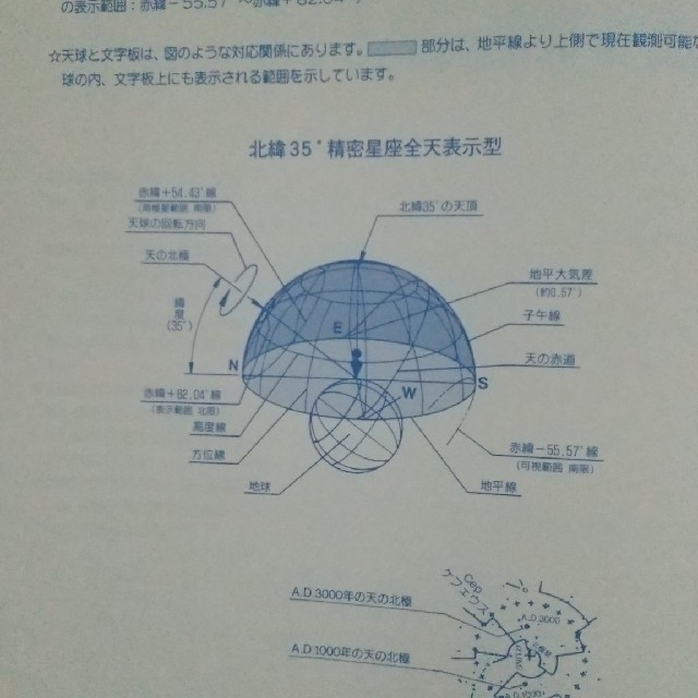 初代コスモサイン 掛け時計(絶版機種) | www.jarussi.com.br