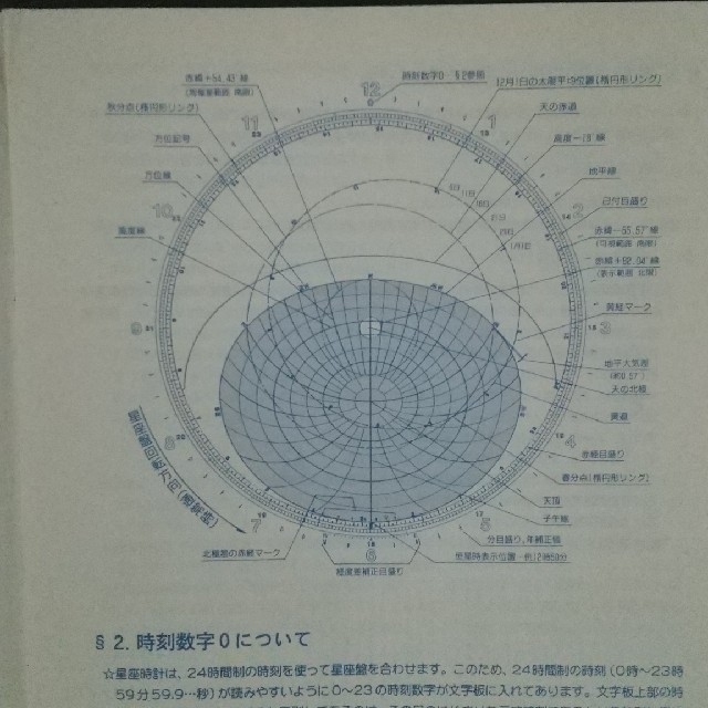 CITIZEN(シチズン)の初代コスモサイン 掛け時計(絶版機種) インテリア/住まい/日用品のインテリア小物(掛時計/柱時計)の商品写真