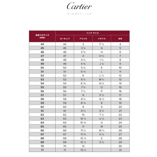Cartier(カルティエ)のカルティエ トリニティリング MM 750 18号(58) クラシック K18 メンズのアクセサリー(リング(指輪))の商品写真