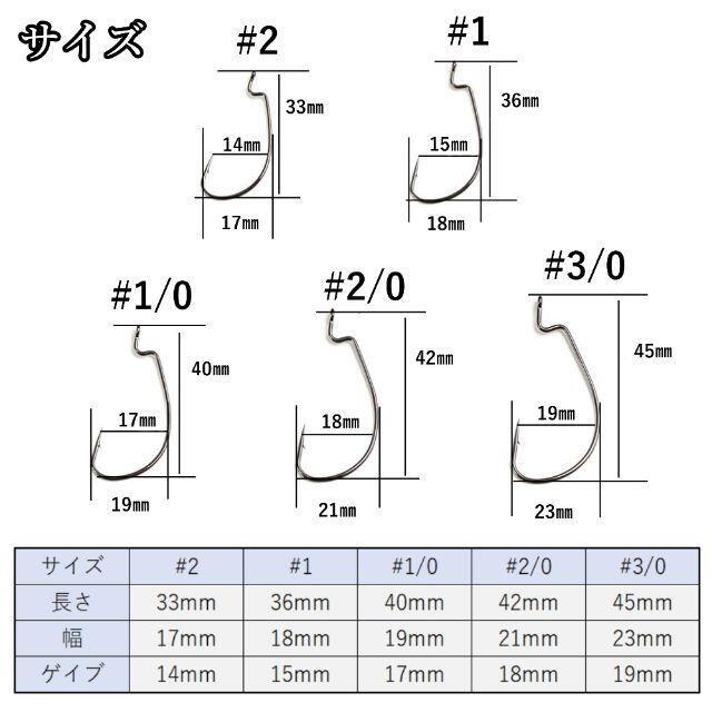 オフセットフック 5サイズ 100個 セット 釣り針 最安値の通販 By スタイルプラス ラクマ オフセットフック 5サイズ 100個 セット 釣り針 最安値の通販 By スタイルプラス ラクマ