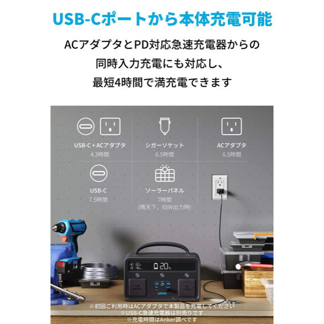 新品未開封】Anker PowerHouse II 400-