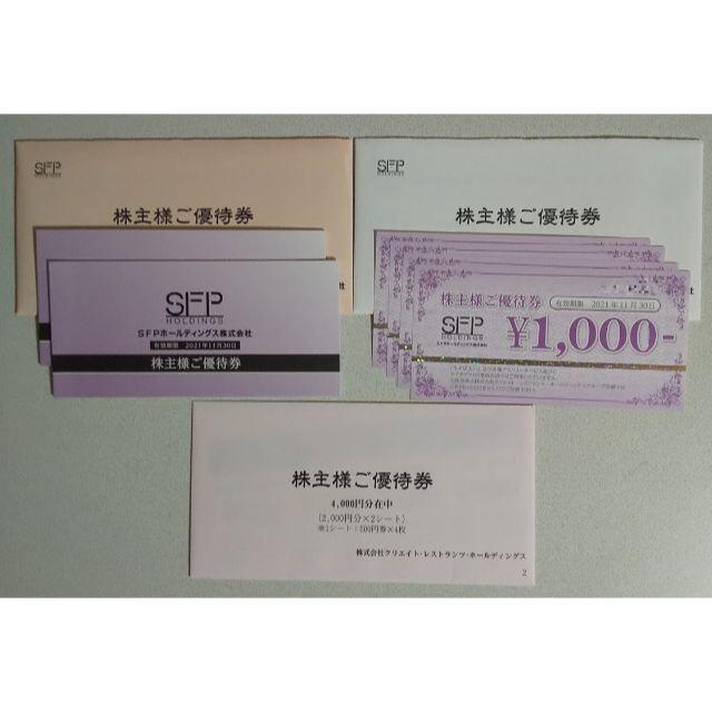 クリエイトレストランツ8000円分・SFPホールディングス4000円分