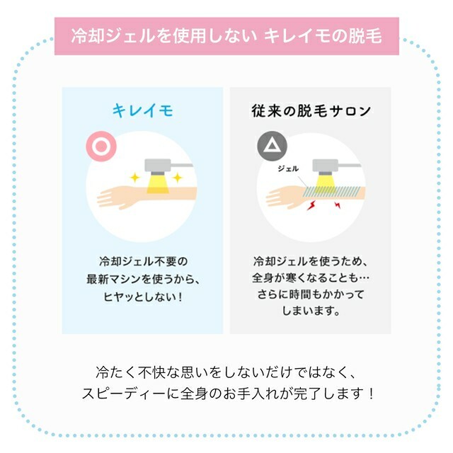 家庭用脱毛器(キレイモ) | www.jarussi.com.br