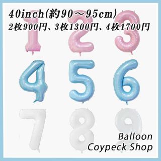 3色を選べる！バルーン 風船 数字 誕生日 パーティー 飾り付け 1枚(ウェルカムボード)