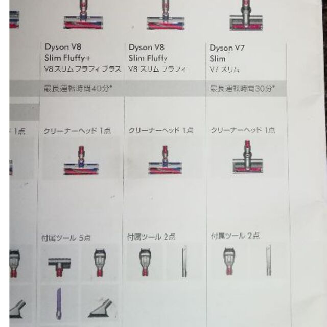 dyson v7slim ミニモーターヘッド付 SV11SLM メーカー保証長い スマホ/家電/カメラの生活家電(掃除機)の商品写真