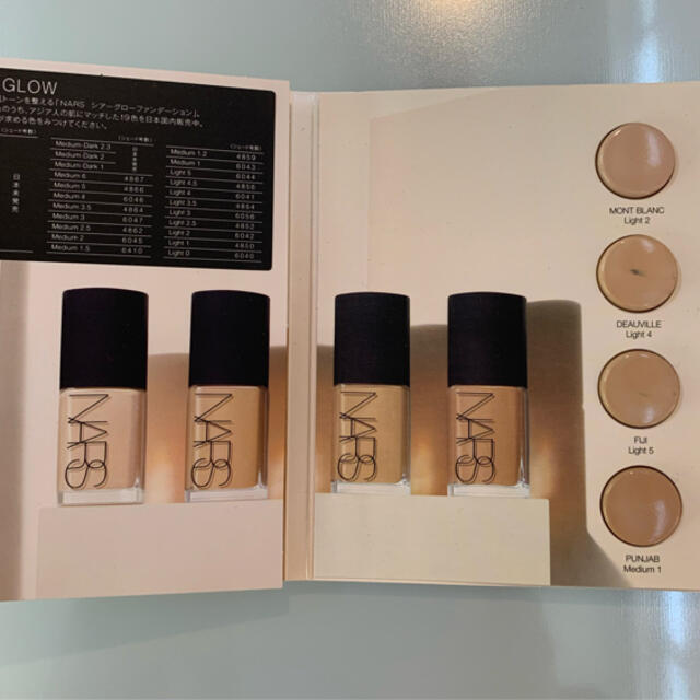 NARS(ナーズ)の【サンプル品】NARS シアーグローファデーション 2点セット コスメ/美容のキット/セット(サンプル/トライアルキット)の商品写真