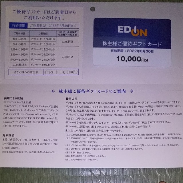 エディオン株主優待10000円、ヤマダ電機2000円 2020年のクリスマスの