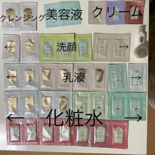 IGNIS - イグニス スキンケアセットの通販 by K's shop|イグニスなら