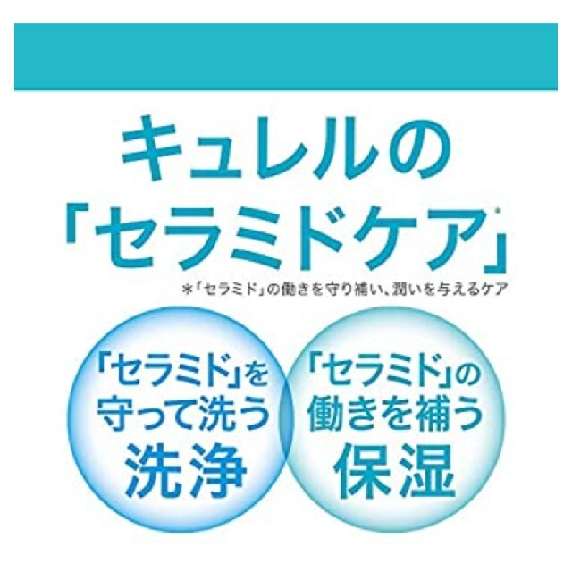 Curel(キュレル)のキュレル 薬用ローション ベビーサイズ 110ml コスメ/美容のスキンケア/基礎化粧品(乳液/ミルク)の商品写真