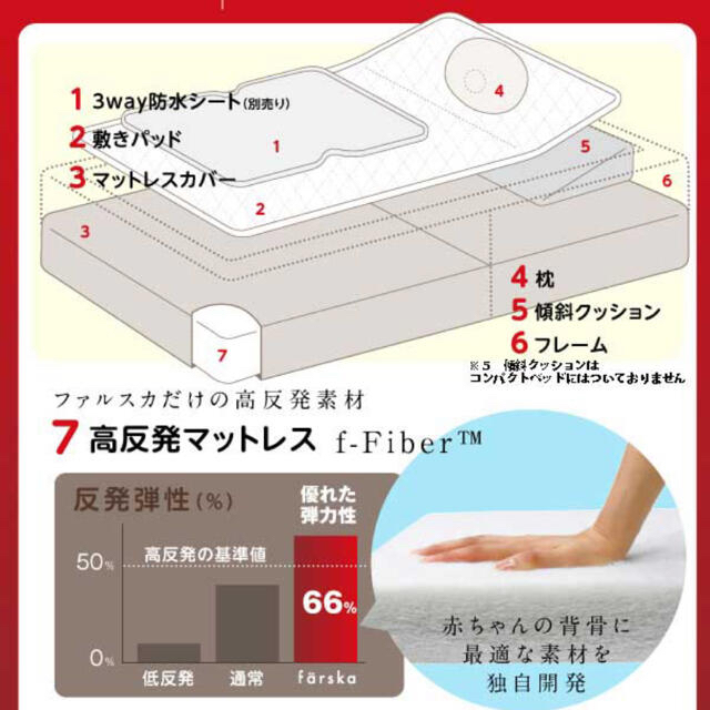 ファルスカ コンパクトベッド ライト