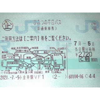 ジェイアール(JR)のひみつの平日パス 使用済(鉄道乗車券)