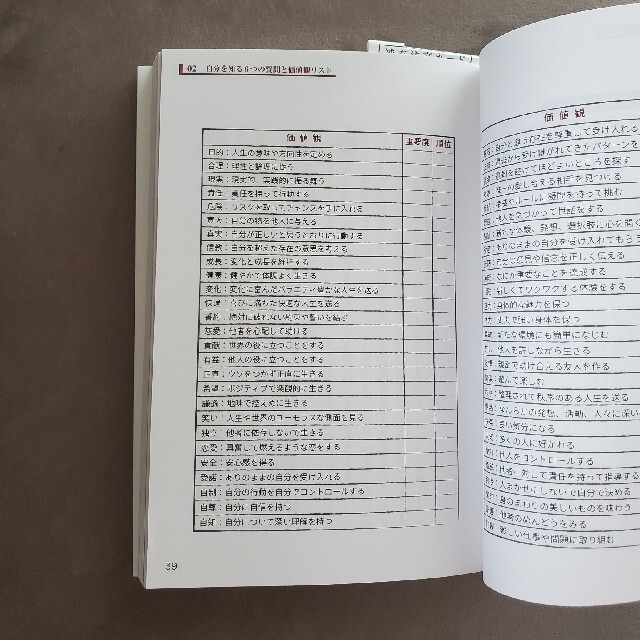 超客観力 ムダに悩まない理想の自分になれる エンタメ/ホビーの本(ビジネス/経済)の商品写真