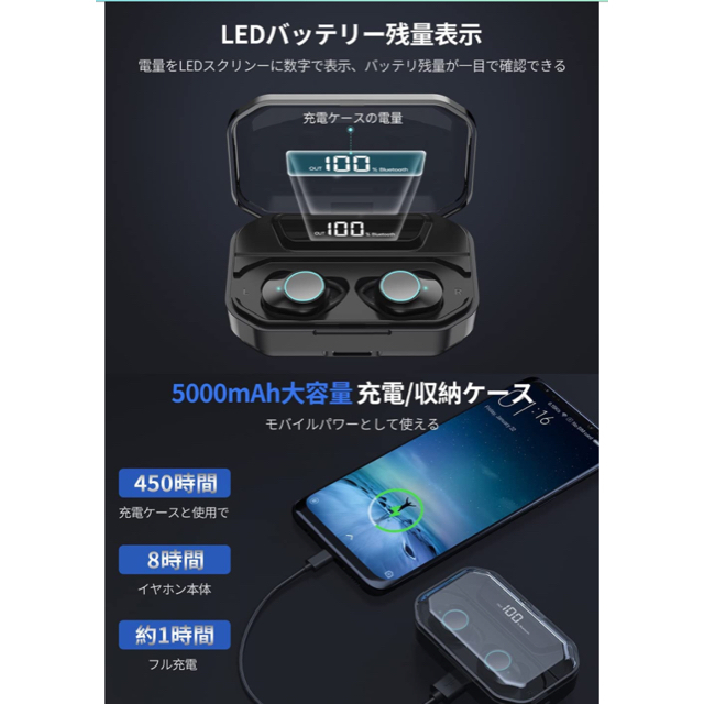 5000mAh超大容量 Bluetooth ワイヤレス イヤホン ブラック！ スマホ/家電/カメラのオーディオ機器(ヘッドフォン/イヤフォン)の商品写真
