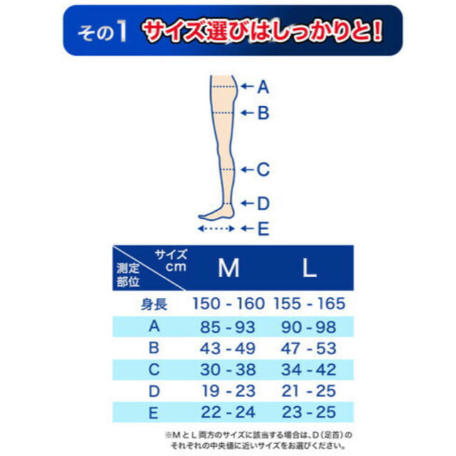 MediQttO(メディキュット)のメディキュット リンパケア Mサイズ　つま先無し　2個セット レディースのレッグウェア(ソックス)の商品写真