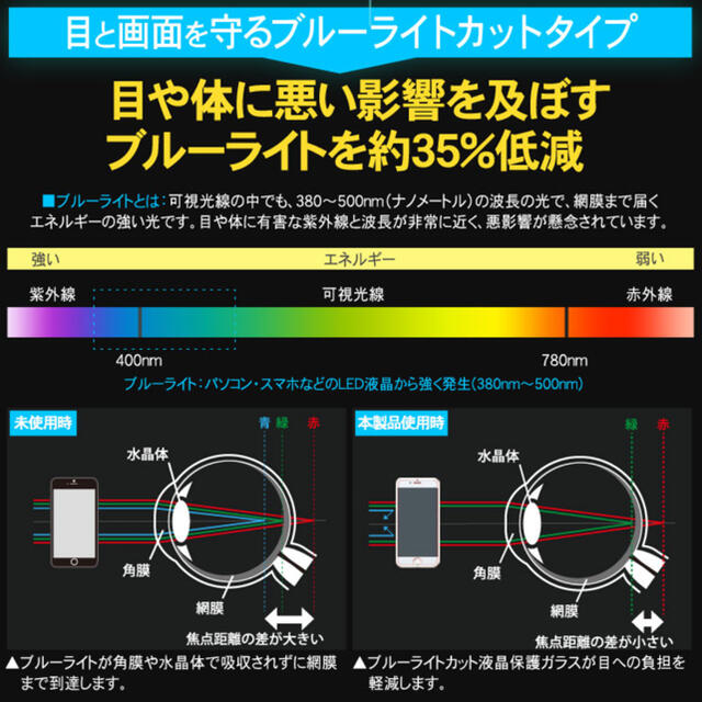 スマホ保護フィルム　iPhone7.8用 スマホ/家電/カメラのスマホアクセサリー(保護フィルム)の商品写真