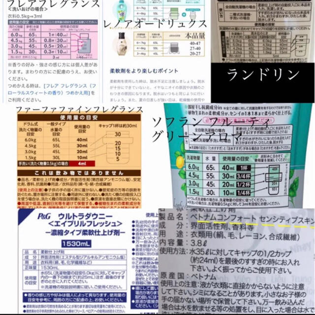 ランドリン 全種 他 柔軟剤 お試し 試供 各30ml 9点 セット インテリア/住まい/日用品の日用品/生活雑貨/旅行(洗剤/柔軟剤)の商品写真