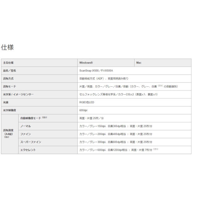富士通 ScanSnap iX500 (A4 両面) - 2