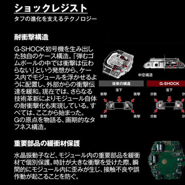 G-SHOCK(ジーショック)のブラック　G-ショック　GW-9400BJ-1JF レンジマン  新品未使用 メンズの時計(腕時計(デジタル))の商品写真