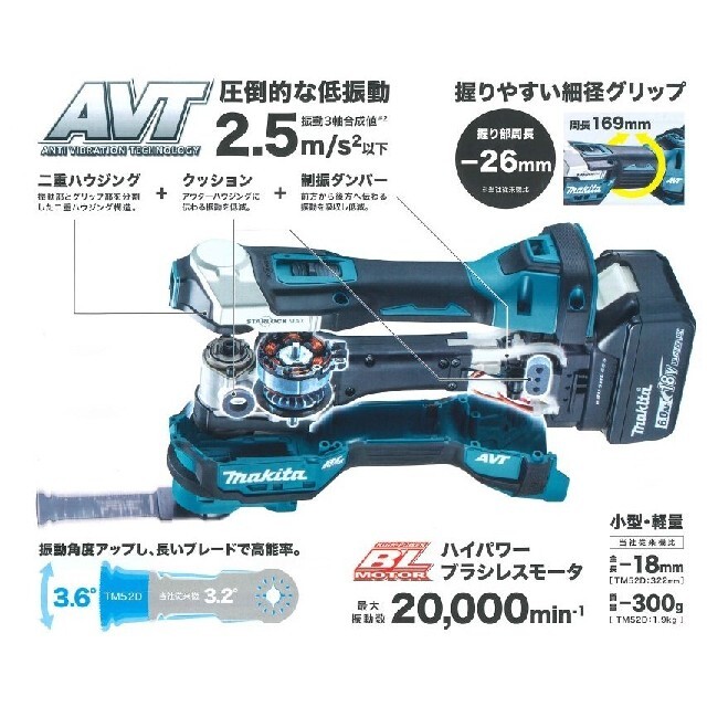 サイディン】 Makita - マキタ マルチツール TM52DZ 本体のみの通販 by yamatotaka's shop|マキタならラクマ しません - shineray.com.br サイディン】 Makita - マキタ マルチツール TM52DZ 本体のみの通販 by yamatotaka's shop|マキタならラクマ しません - shineray.com.br