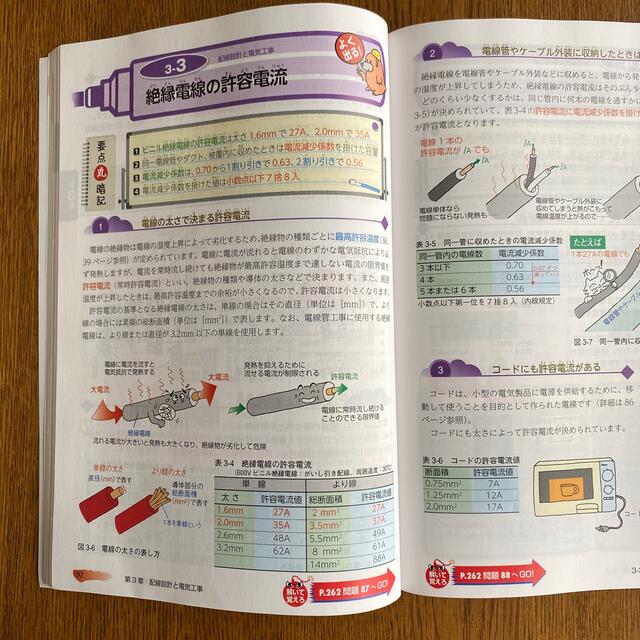  〓電線、器具(候補問題 1回分 αセット）♪〓IK21-015-2 - 5