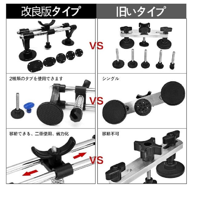 デントリペアツール 自動車/バイクの自動車(洗車・リペア用品)の商品写真