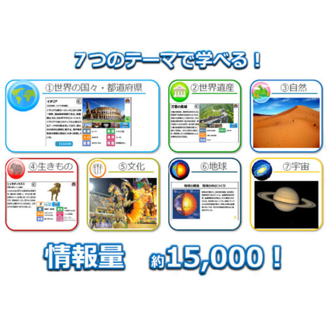 Takara Tomy(タカラトミー)の小学館の図鑑neo Globe 地球儀　アダプター付き エンタメ/ホビーのフィギュア(その他)の商品写真