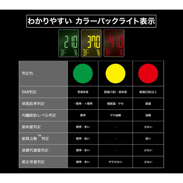 TANITA(タニタ)の【新品未使用】タニタ RD-910 体組成計 メタリックブラック スマホ/家電/カメラの美容/健康(体重計/体脂肪計)の商品写真