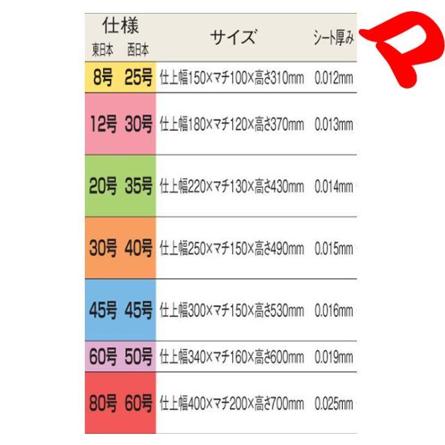 カウネット「カウコレ」プレミアム 取り出し口が選べるレジ袋厚口　６０号×１２ - 1