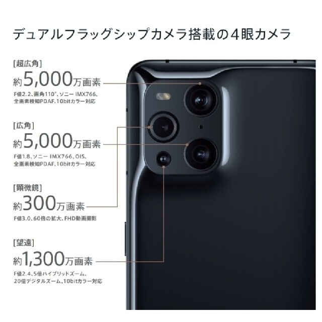 【新品・未開封・未使用】OPPO Find X3 Pro 黒 国内版SIMフリー