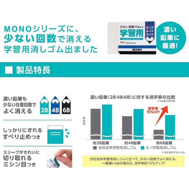 トンボ鉛筆(トンボエンピツ)のきれいに消えるかきかたえんぴつ6本 モノ学習用消しゴム ピンク PPB-711B エンタメ/ホビーのアート用品(鉛筆)の商品写真