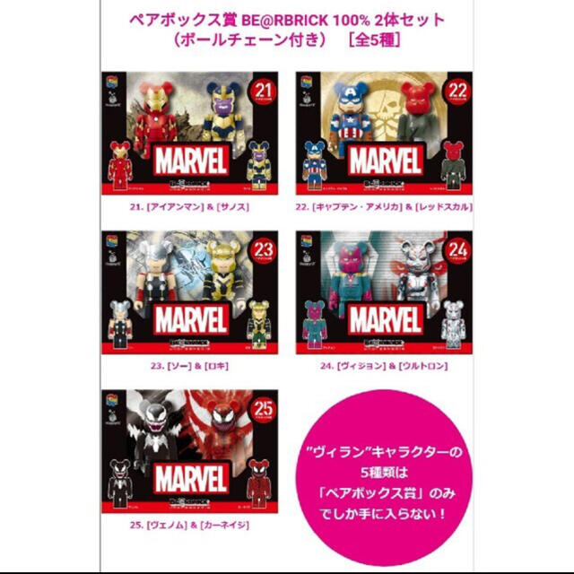 7/24 ファミマ発売ハッピーくじ「BE@RBRICK」一番くじ　MARVEL