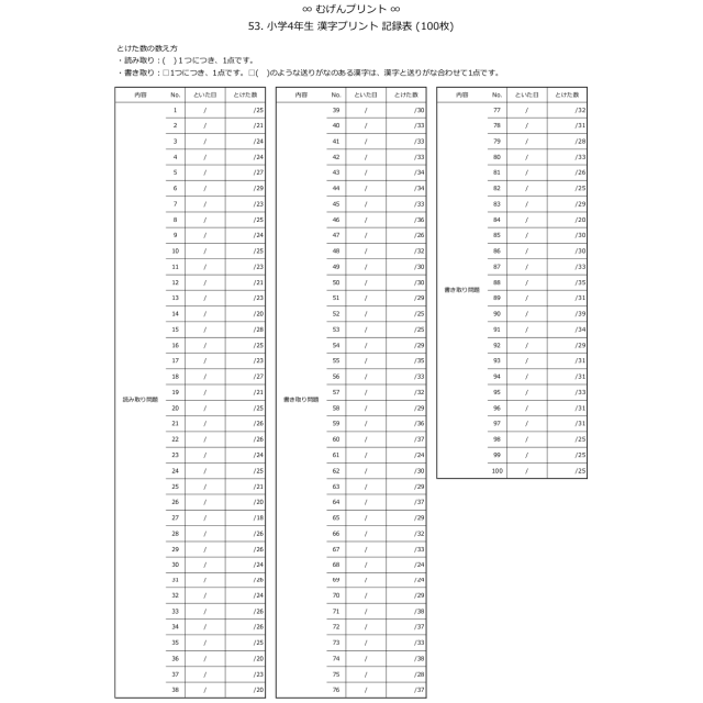 小学4年漢字 熟語 国語教科書 中学受験 浜学園 光村 最レベ ハイクラス 進研の通販 By むげん S Shop ラクマ