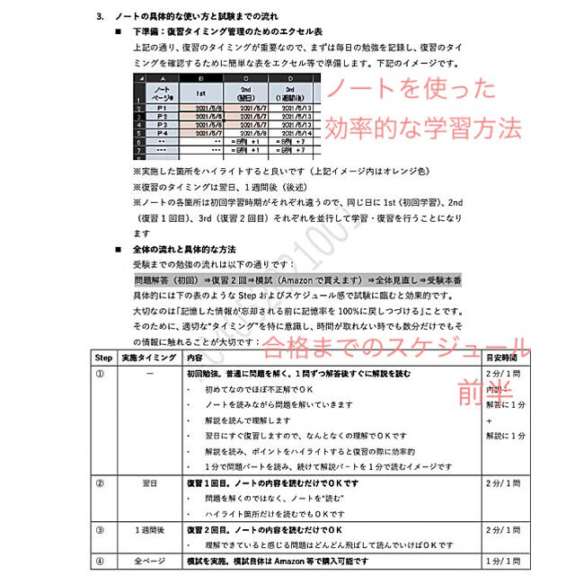 【予備校教材不要•これだけでOK】CIA 公認内部監査人 過去問まとめノート エンタメ/ホビーの本(資格/検定)の商品写真