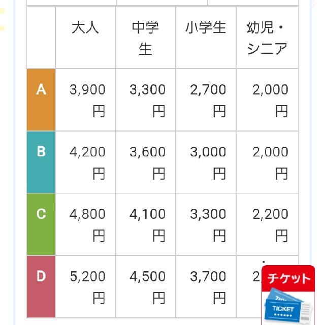 大幅値下げ中！最終価格！匿名配送！東京サマーランド 株主優待 ワンデーパス2枚